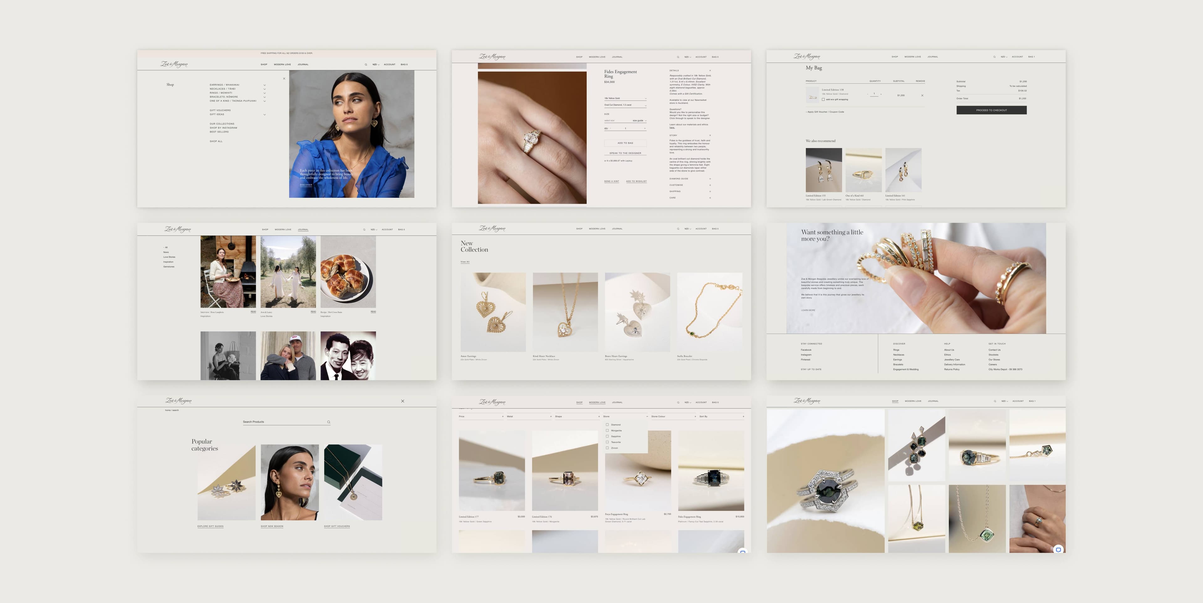 Over Dose Projects