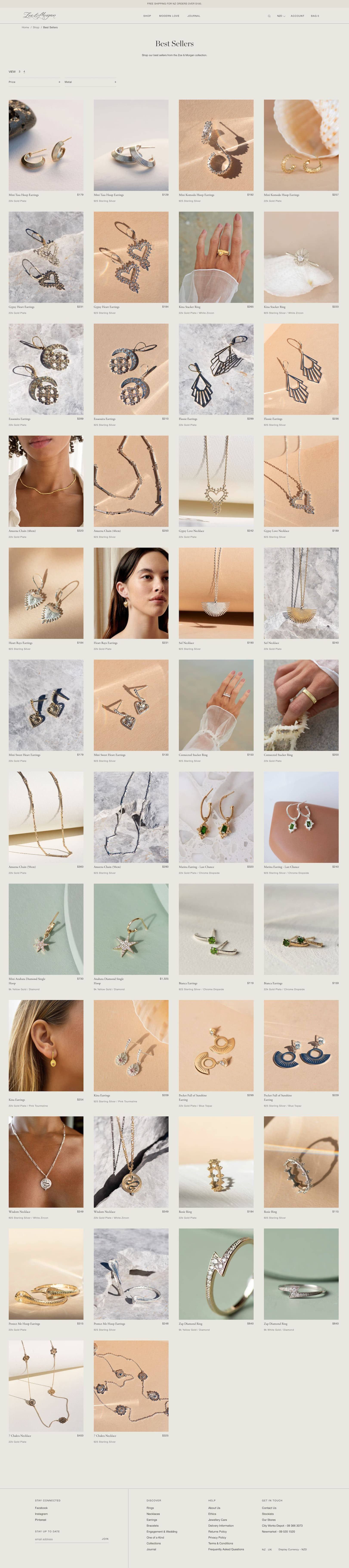 Ovre dose wishlist