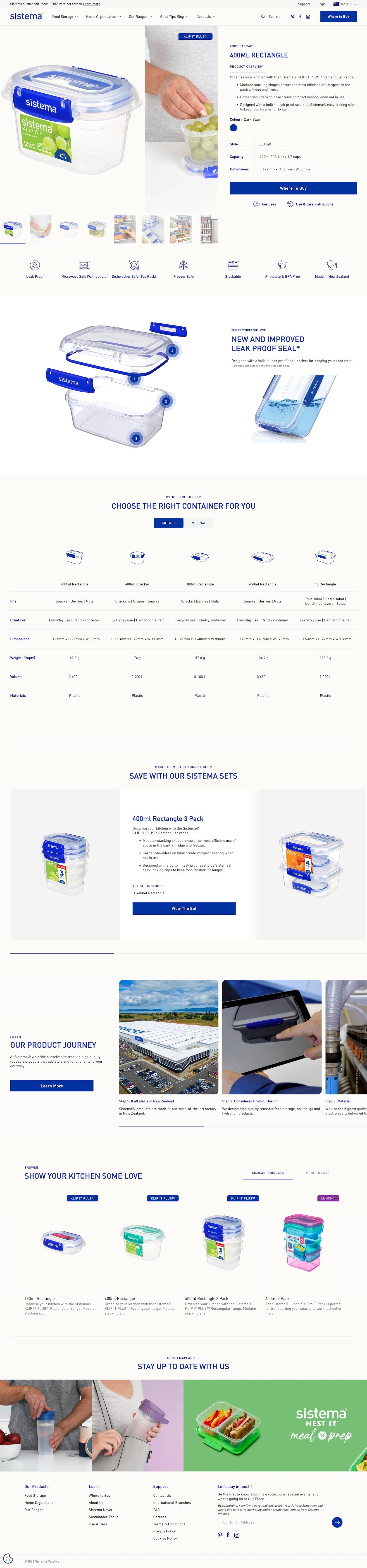 Ovre dose wishlist